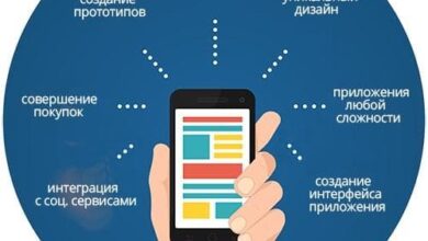 Photo of Особенности разработки приложения для iOS